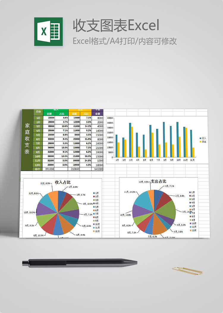 家庭收支图表Excel模板
