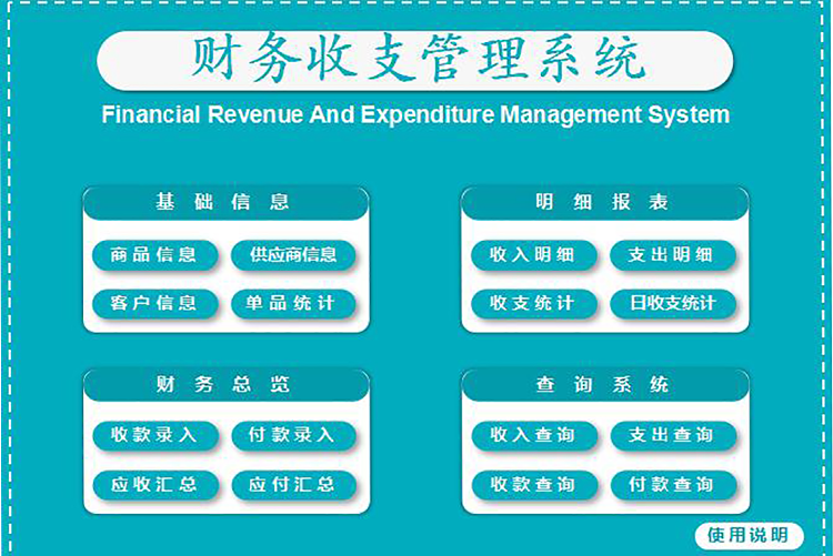 蓝色财务收支管理系统Excel模板-1