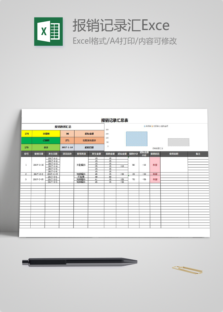 彩色风报销记录汇总表Excel模板