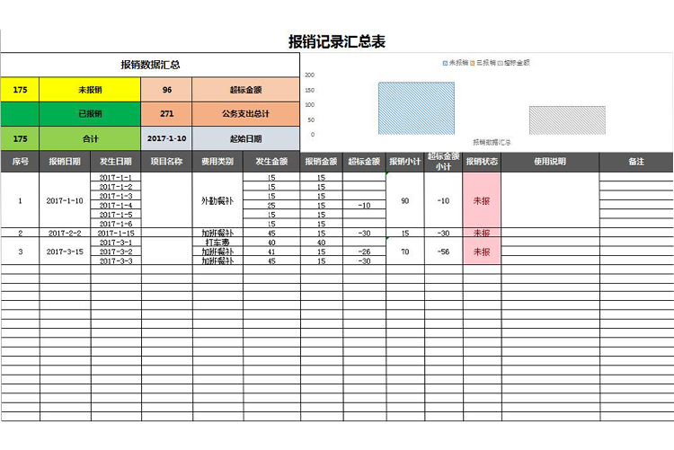 彩色风报销记录汇总表Excel模板-1