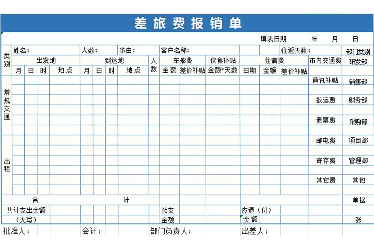 常用差旅费报销单Excel模板-1