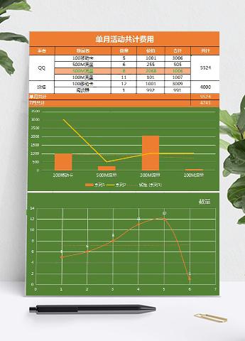 大气活动费用统计报销excel表模板
