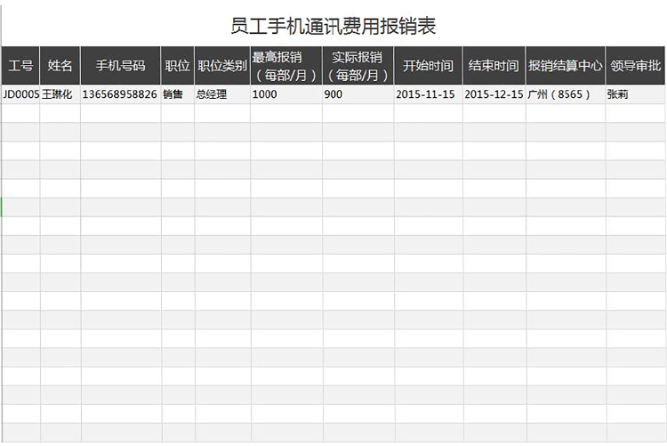 黑灰员工手机通讯费用报销表-1