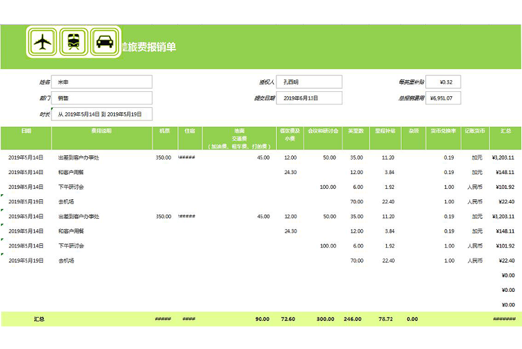 绿色差旅费报销表Excel模板-1