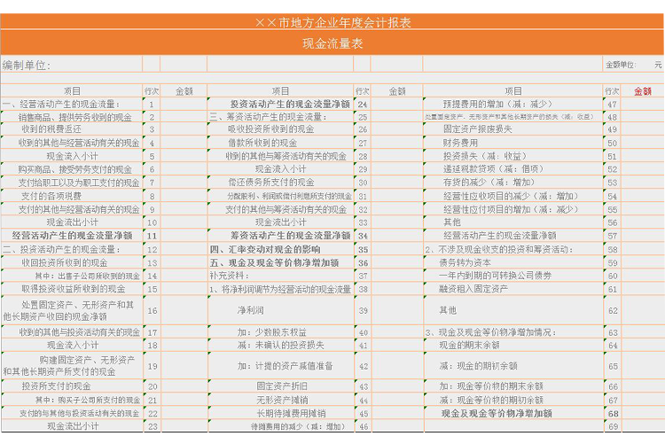 橙色企业年度会计现金流量报表模板-1