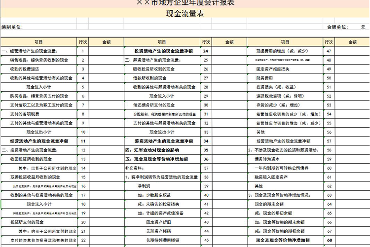 粉色企业年度会计报表现金流量表模板-1