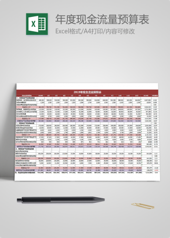 红色风年度现金流量预算表模板