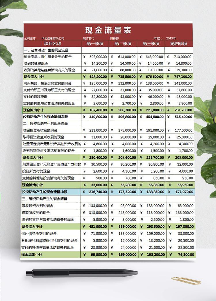 红色系季度现金流量统计表模板