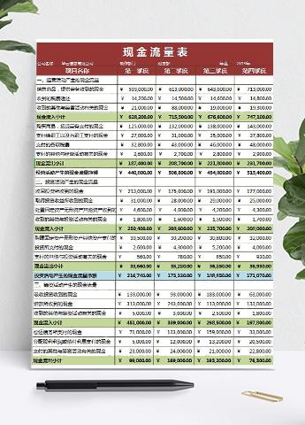 红色系季度现金流量统计表模板