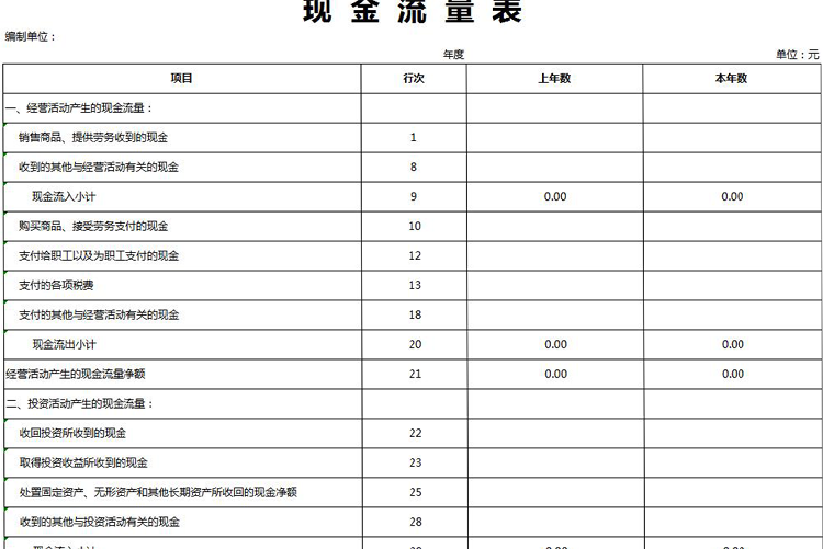 简洁财务现金流量详细表模板-1