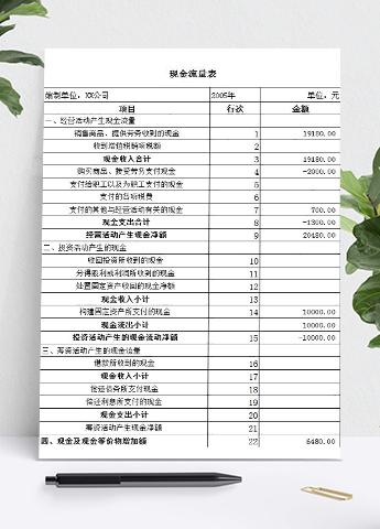 蓝绿风格现金流量表工作底稿模板