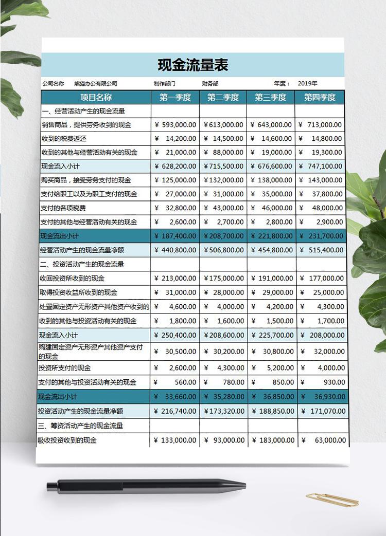 蓝色现金流量明细表模板