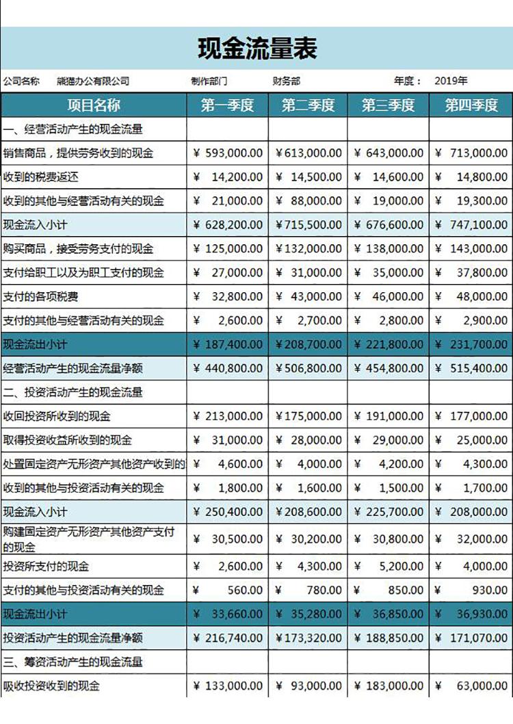 蓝色现金流量明细表模板-1