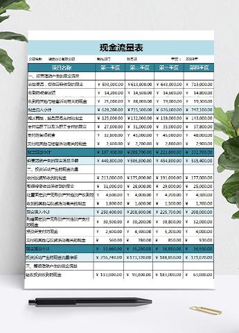 蓝色现金流量明细表模板