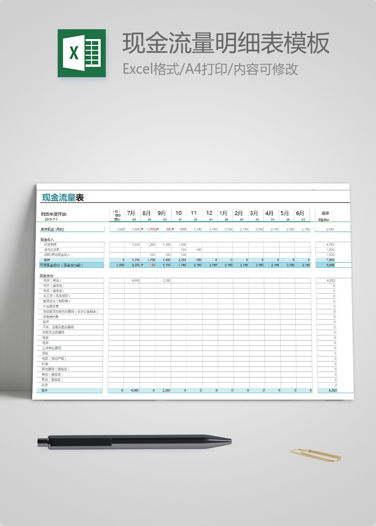 绿色风现金流量明细表Excel模板