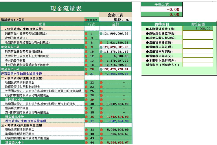 绿色项目活动现金流量明细表模板-1