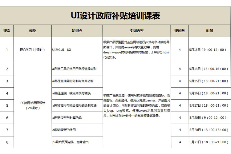 UI设计师政府补贴培训课表Excel模板-1