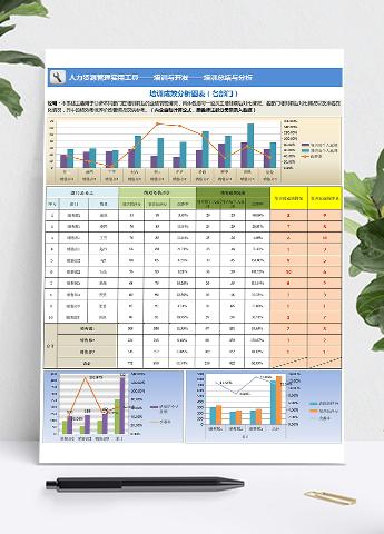 精美详细培训总结与分析表