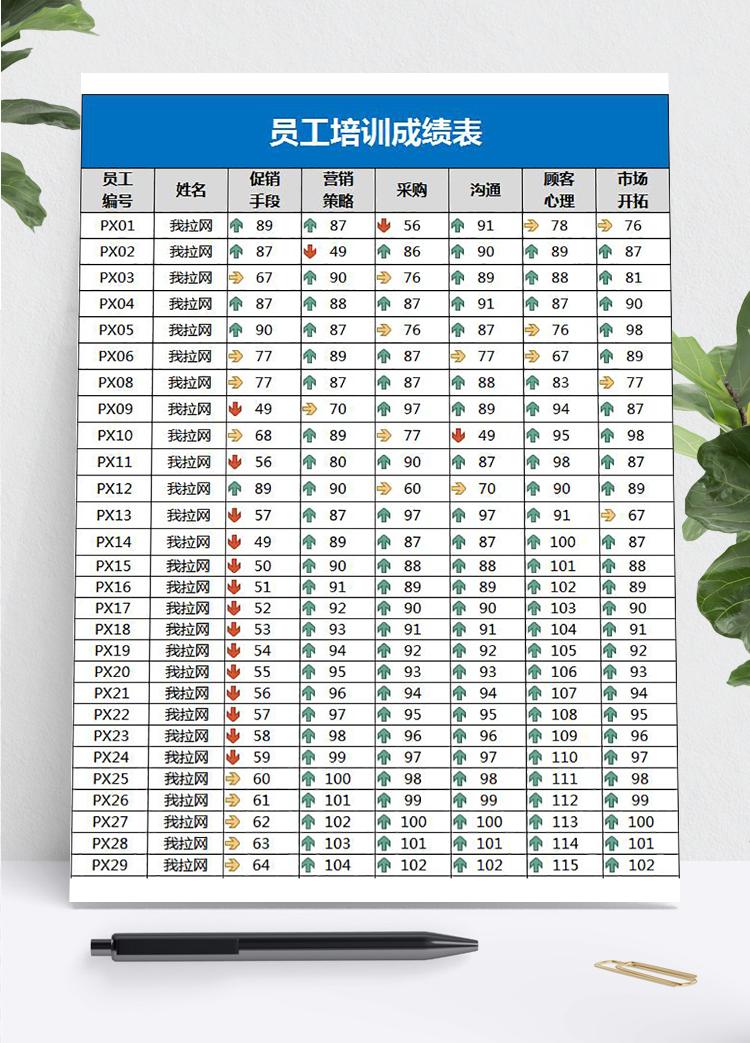 蓝色简洁员工培训成绩表Excel模板