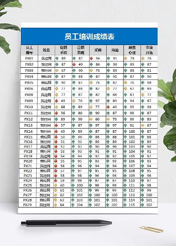 蓝色简洁员工培训成绩表Excel模板