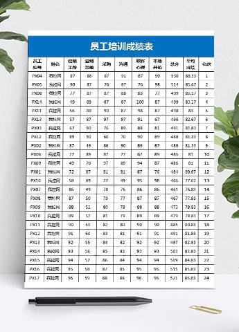 蓝色系员工培训成绩表Excel模板