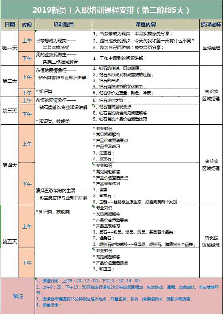 新员工入职培训课程表excel模板-1