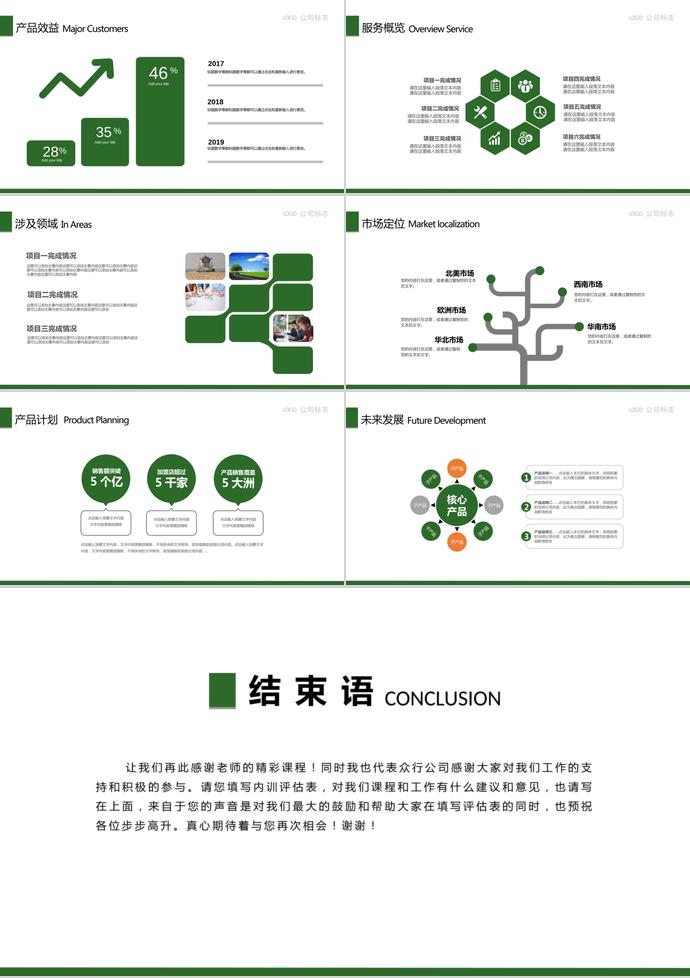 绿色清新大气企业新员工入职培训PPT模板-3