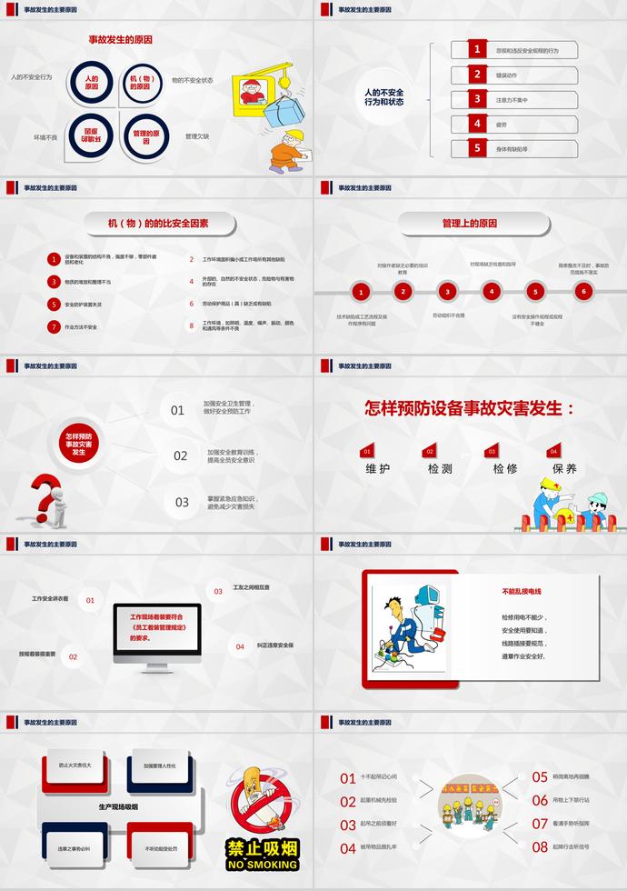 红色简约风格安全生产培训课件PPT模板-3