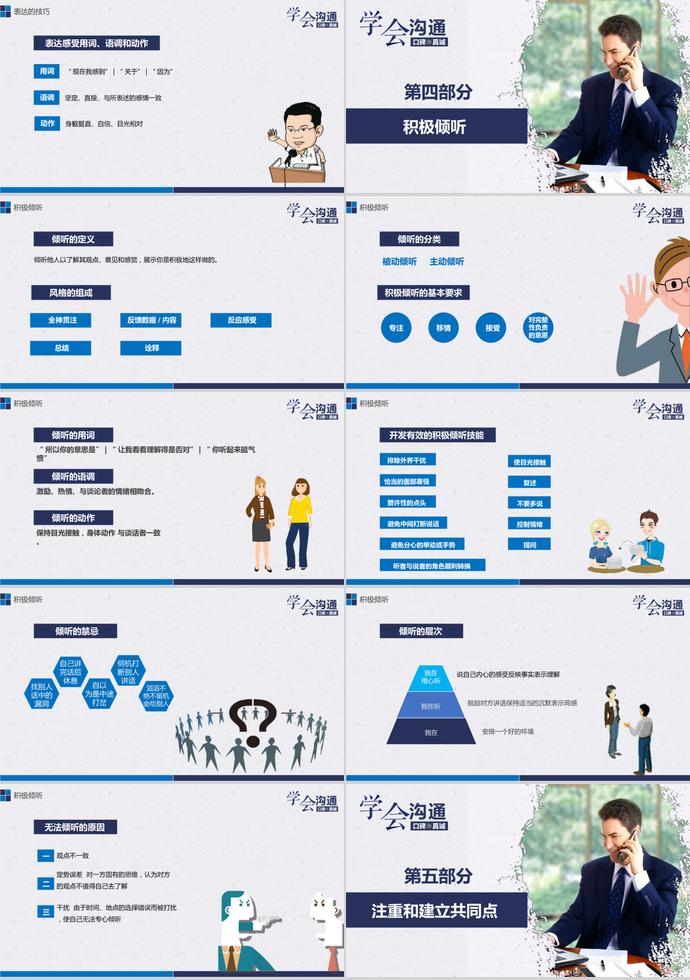 简约风企业职员沟通能力培训PPT模板-2