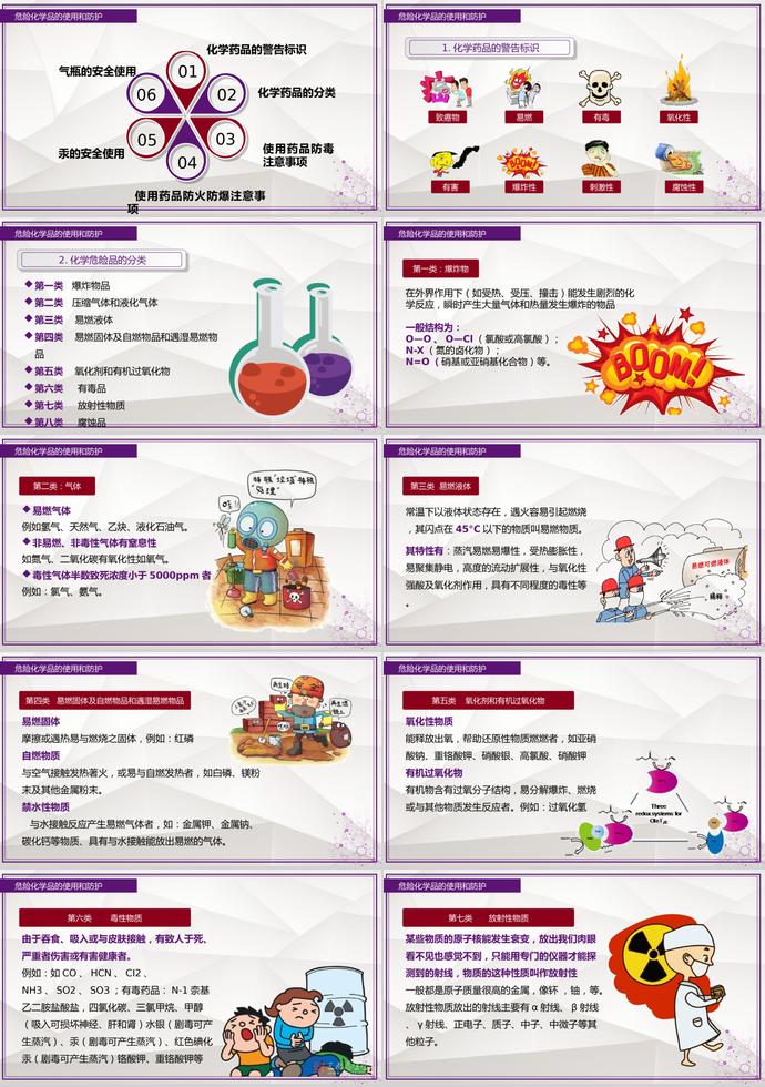 紫色风实验室安全化学药品安全科研安全培训PPT模板-2