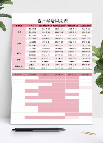 粉红色风客户车险周期表甘特图模板