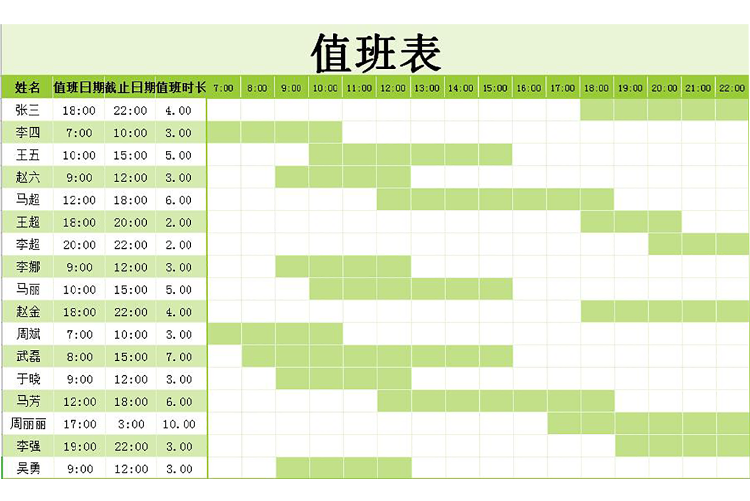 粉绿精美风值班表甘特图Excel模板-1