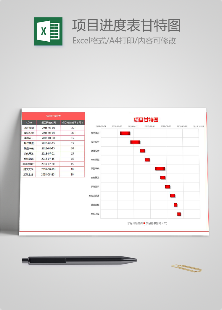 红黑风项目进度表甘特图模板