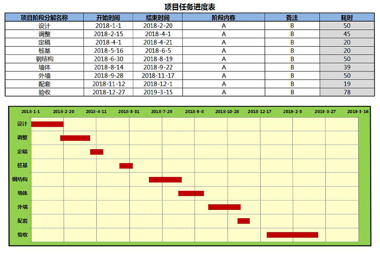 红黄蓝绿系工程进度表甘特图模板-1