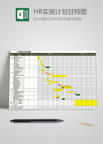 黄绿橙系HR实施计划甘特图模板