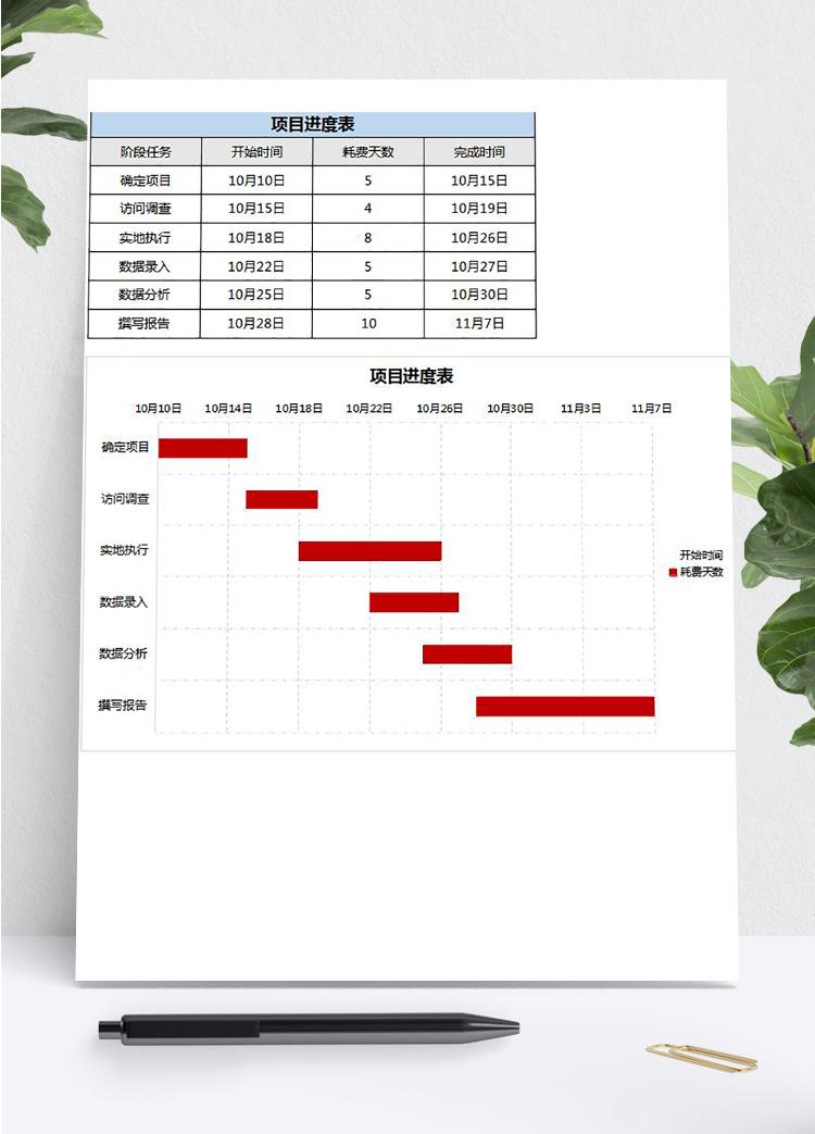 简约蓝灰红项目进度表甘特图模板