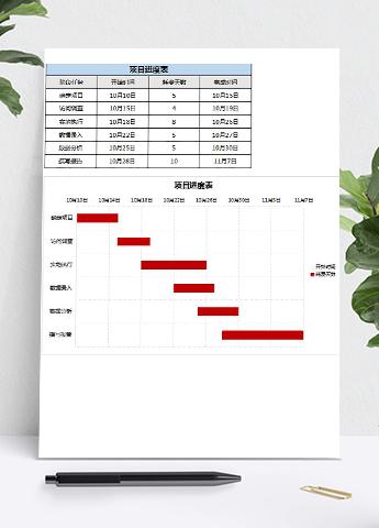 简约蓝灰红项目进度表甘特图模板