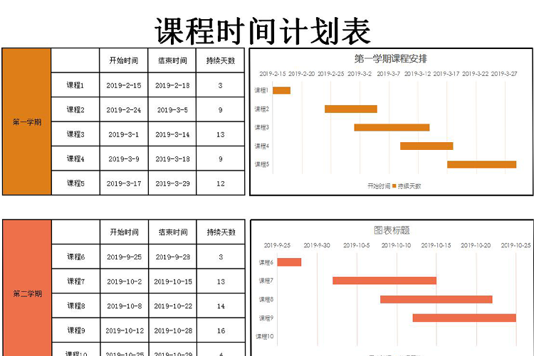 橘红风课程时间计划表甘特图模板-1