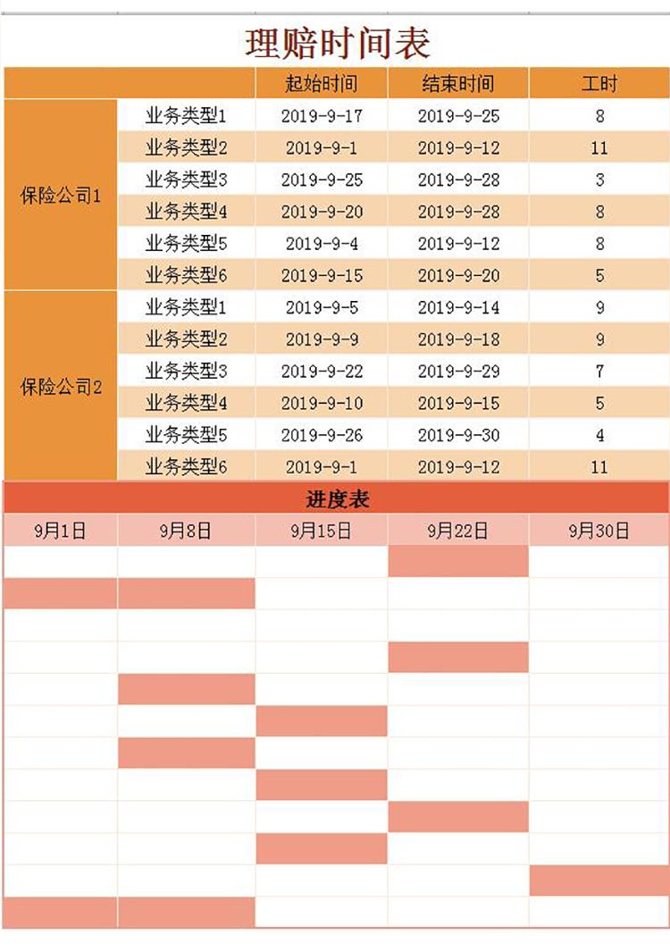 橘红色风理赔时间表甘特图模板-1