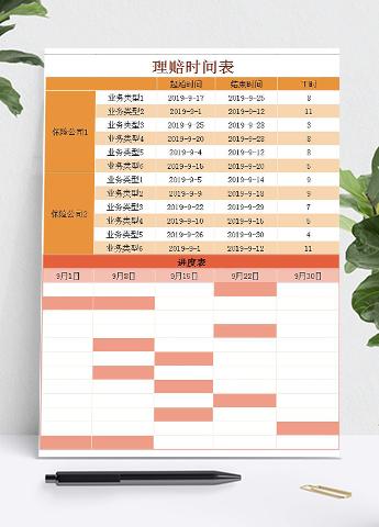 橘红色风理赔时间表甘特图模板