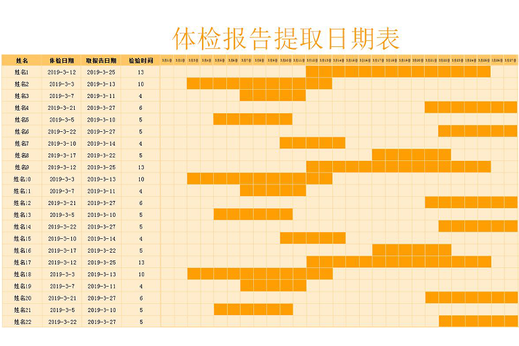 橘黄系体检报告提取日期表甘特图模板-1