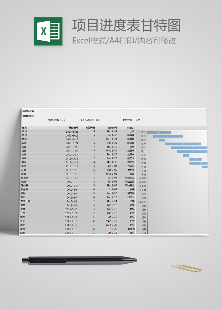 蓝灰风企业项目进度表甘特图Excel模板