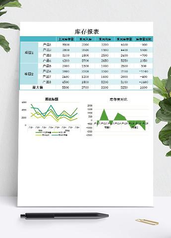 蓝绿风库存报表甘特图Excel模板