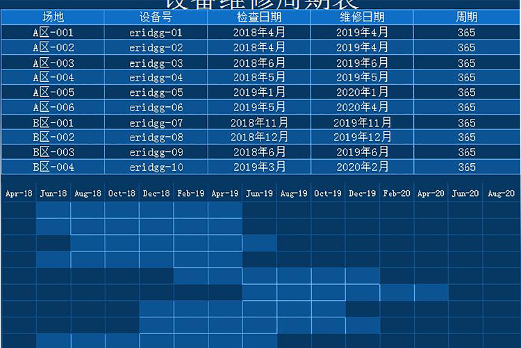 墨蓝色风设备维修周期表甘特图模板-1