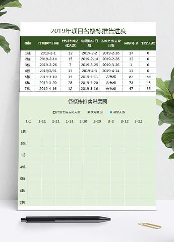 浅青色各楼房推售进度表甘特图模板