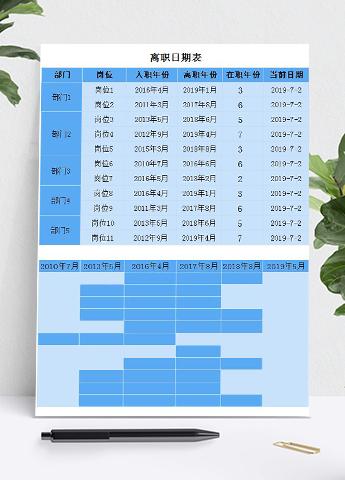 天蓝色风离职日期表甘特图模板