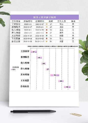 紫色风财务工作进度甘特图Excel模板