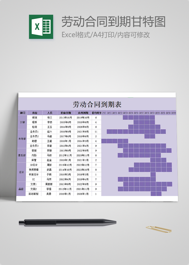 紫色风劳动合同到期表甘特图Excel模板