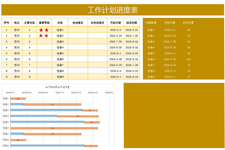 棕黄色简洁风格工作计划进度表甘特图模板-1