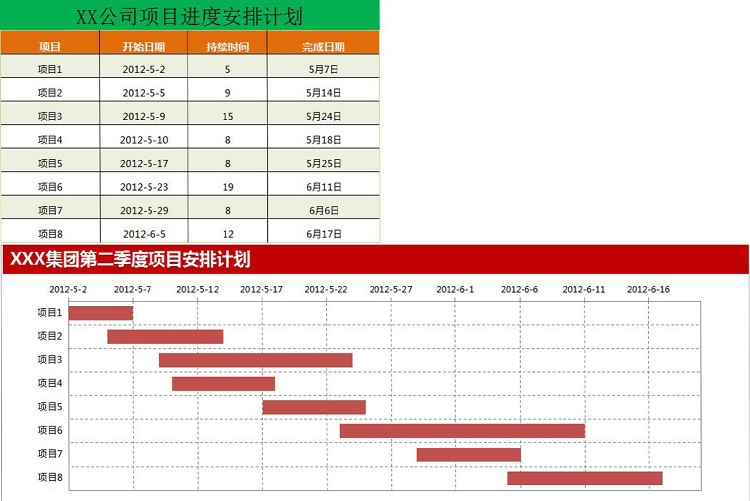 XX公司项目进度安排计划表甘特图模板-1